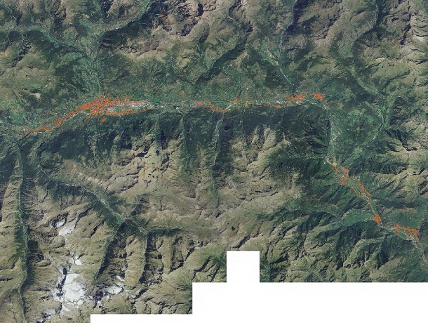 overview
